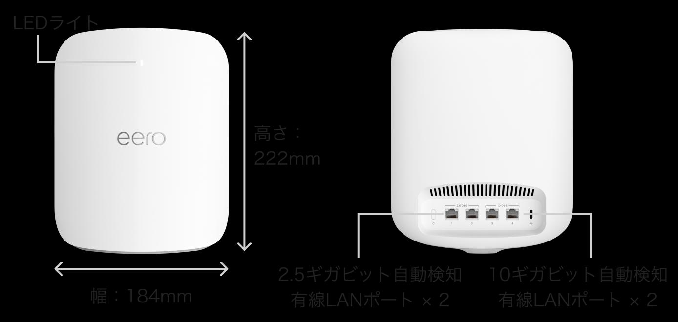 eero Max 7 の本体サイズと有線LANポート（高さ222mm・幅184mm）