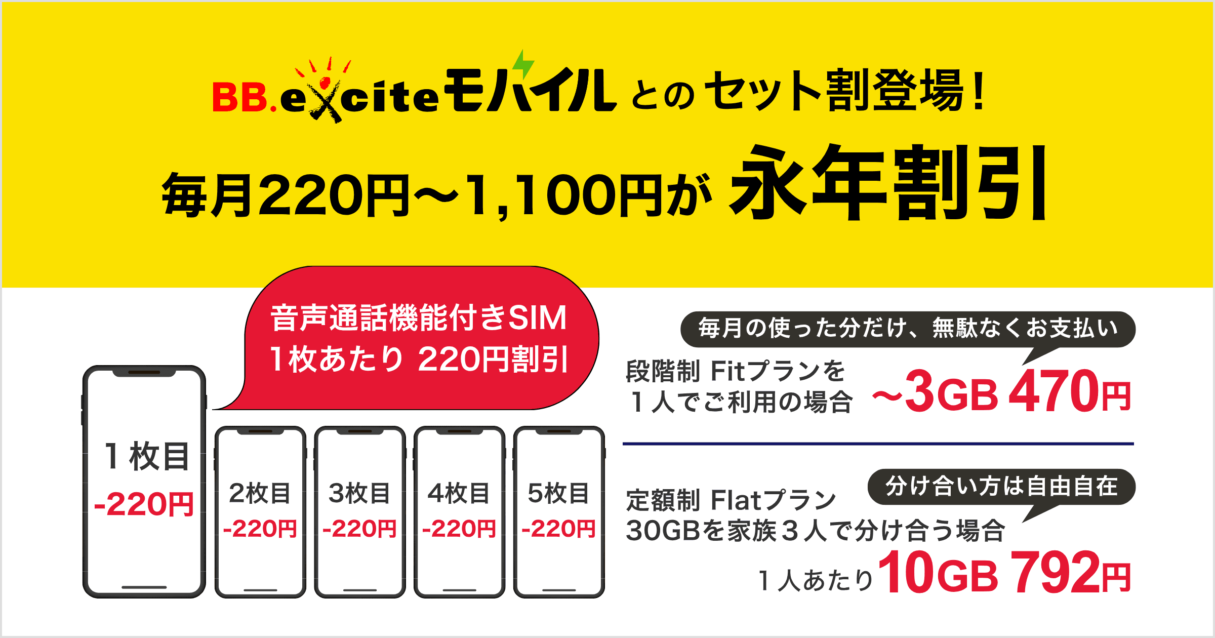 BB.excite光 Classic × BB.exciteモバイル セット割