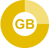 GB