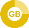 GB