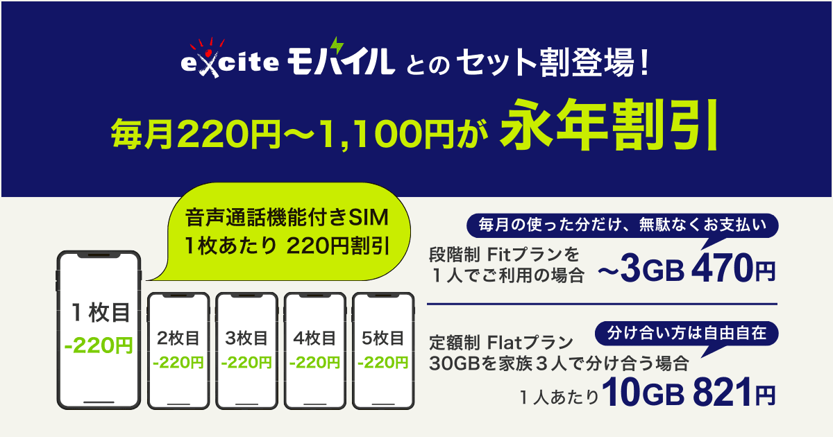 excite MEC光 × エキサイトモバイル セット割