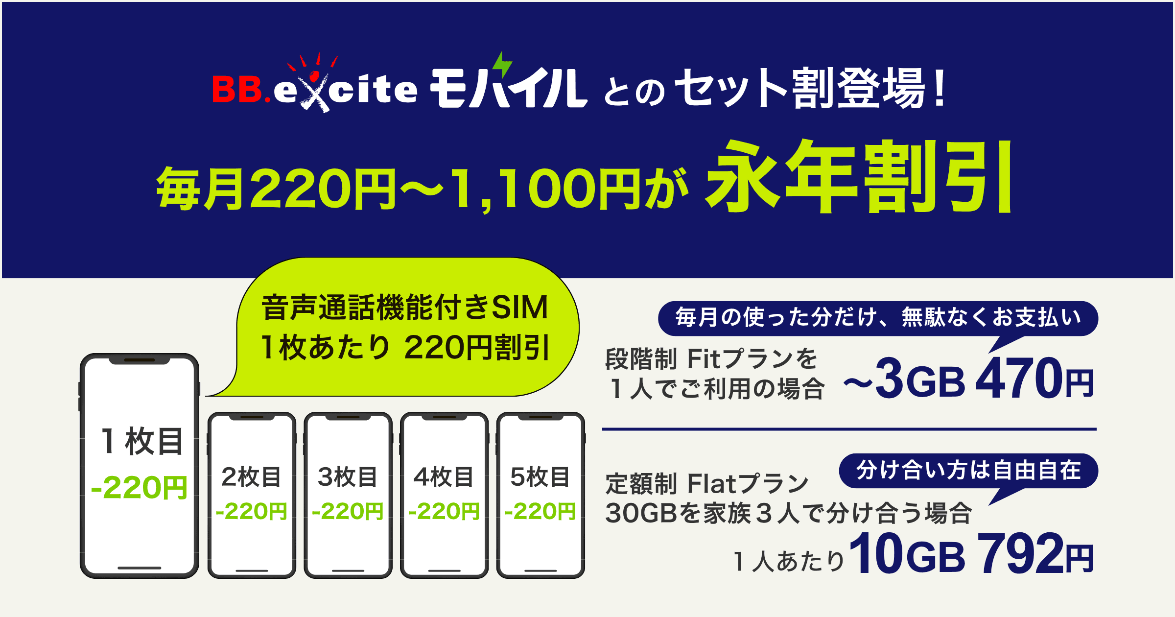 BB.excite光 MEC × BB.exciteモバイル セット割