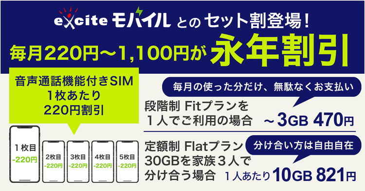 excite MEC光 × エキサイトモバイル セット割