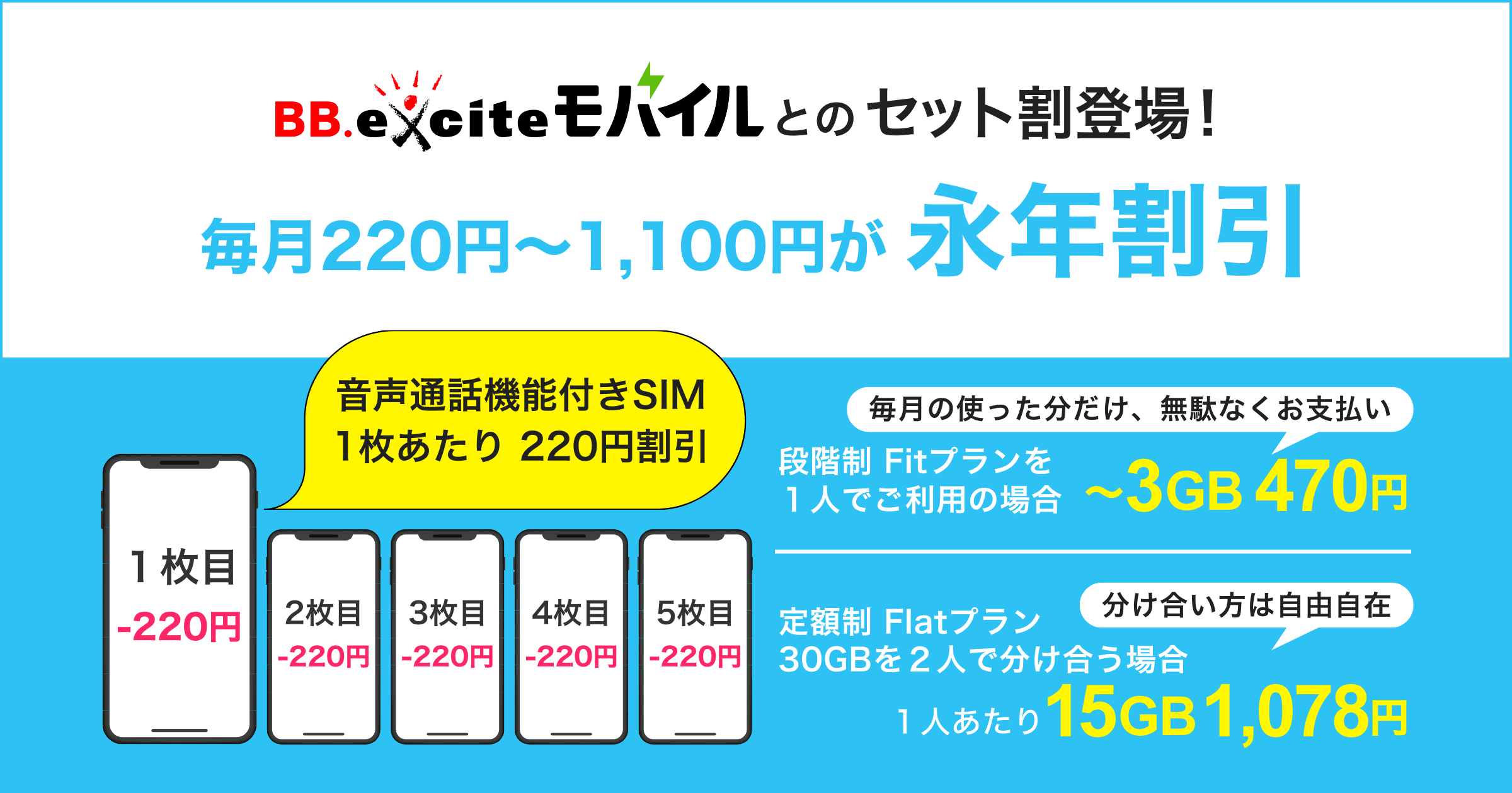 BB.excite光 Fit × エキサイトモバイル セット割