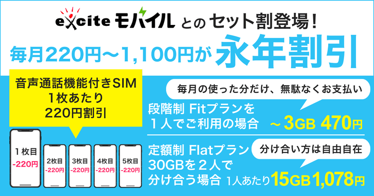 BB.excite光 Fit × エキサイトモバイル セット割