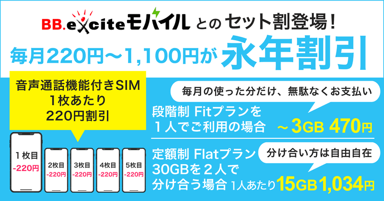 BB.excite光 Fit × BB.exciteモバイル セット割