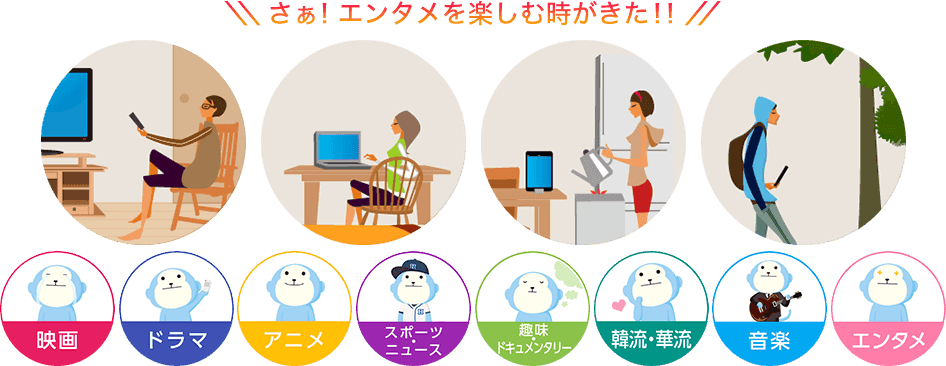 各種デバイス閲覧のイメージ