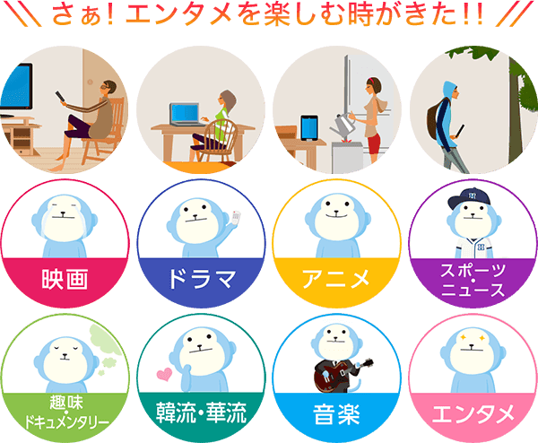 各種デバイス閲覧のイメージ