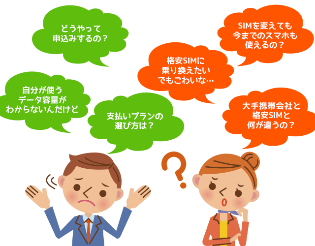 エキサイトモバイル|はじめてガイド