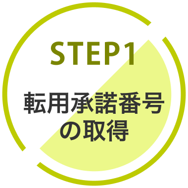 STEP1：転用承諾番号の取得