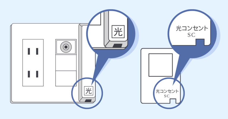 光コンセントとは？設置場所・探し方・必要な工事をわかりやすく解説…